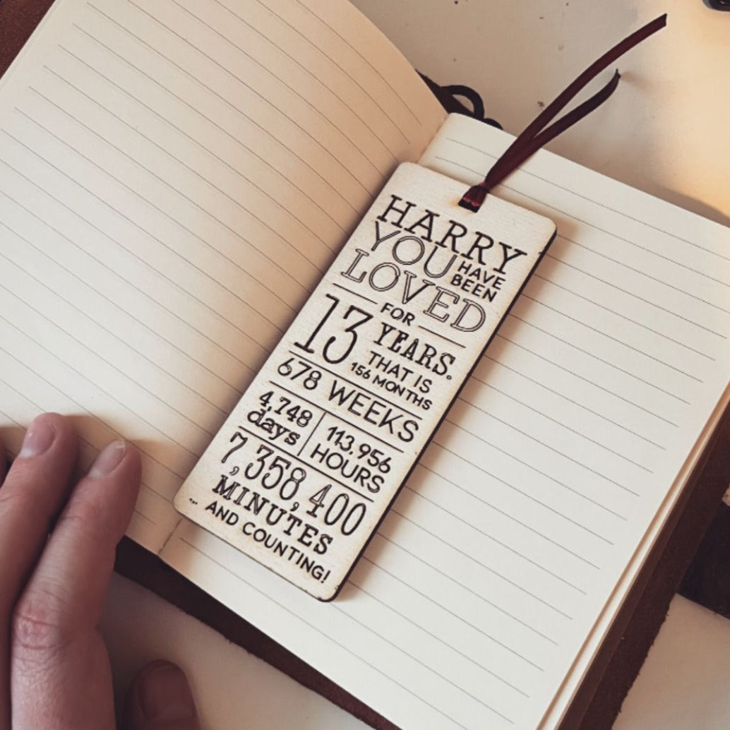 Personalised age bookmark